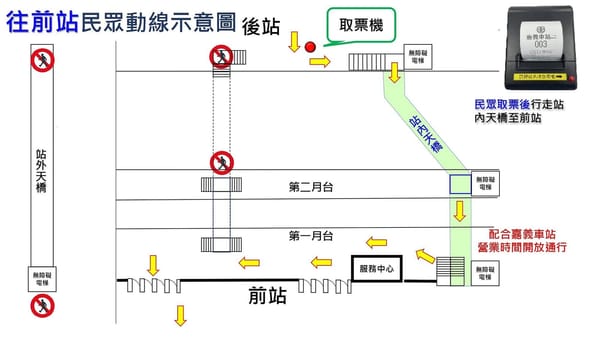 嘉義市區鐵路高架化計畫施工，2/6起站外人行天橋進行改建作業封閉一年